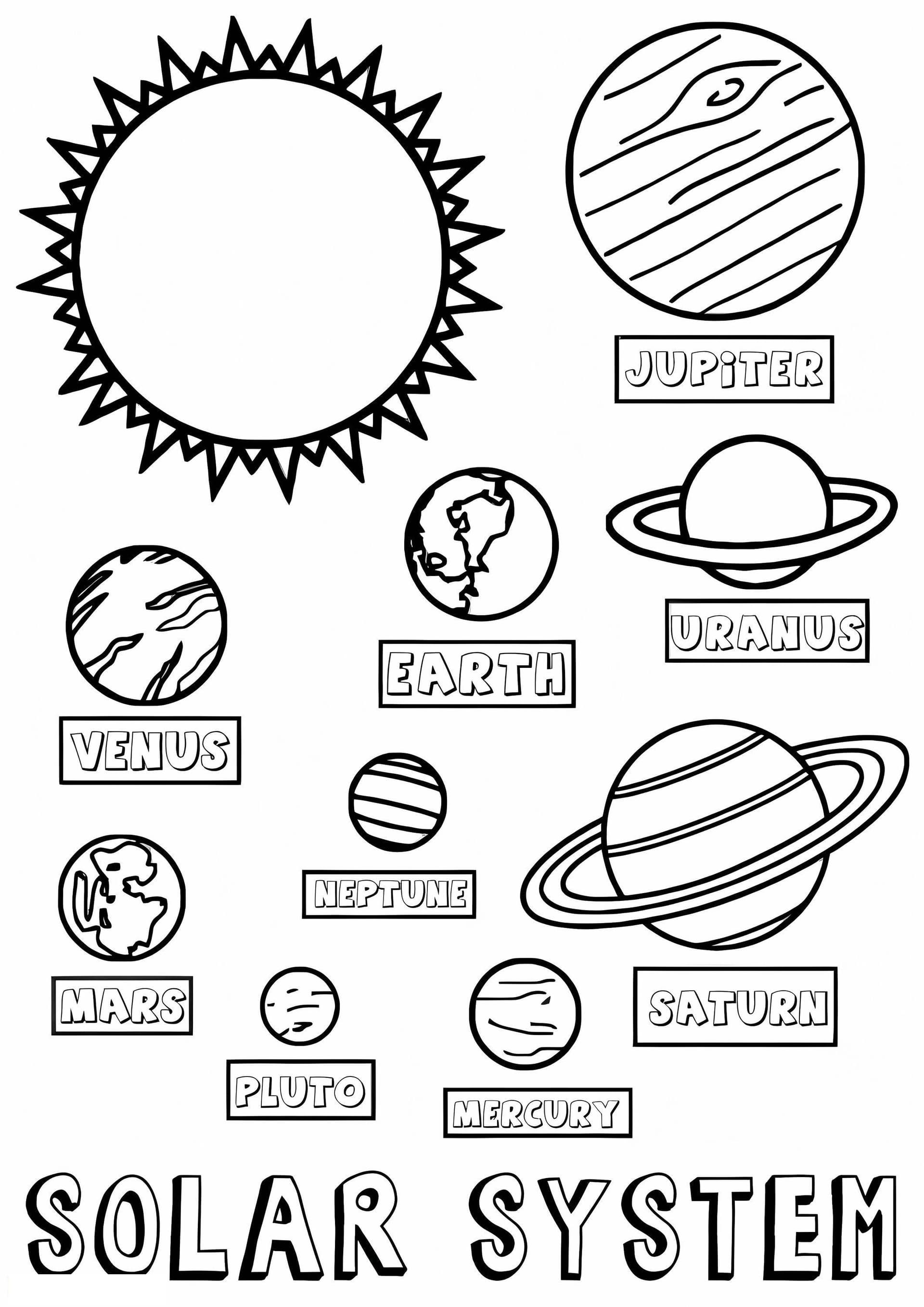 Draw Planets In The Solar System