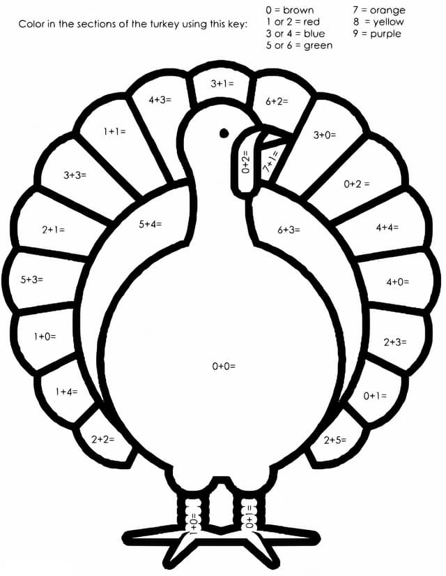 Einfacher Truthahn Farbe nach Zahlen