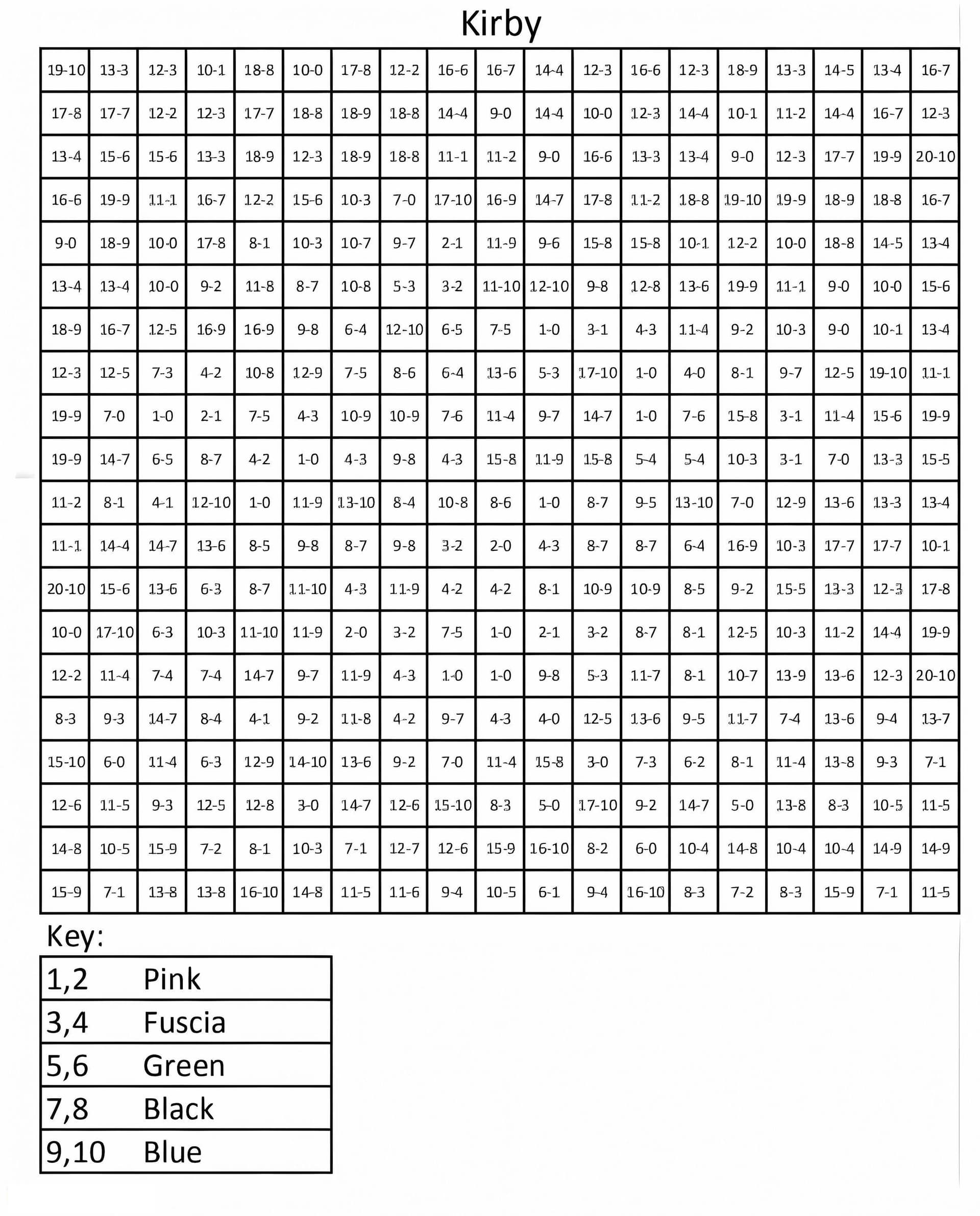 Kirby Color By Number